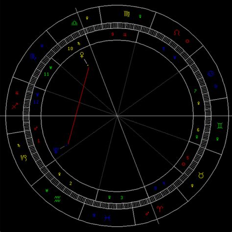 金木刑|9月天象：金星刑木星(图)